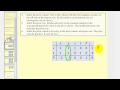 Simplex Method Concepts and Applications
