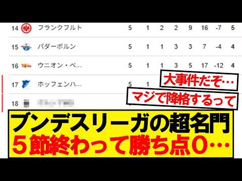 ブンデスリーガの超名門、5節終わって勝ち点0の最下位…