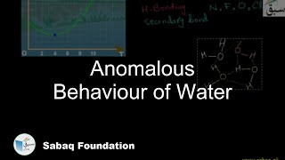Anomalous Behaviour of Water