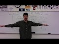 Work, Energy, and Power Concepts