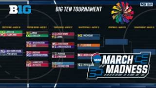 Big Ten Tournament Predictions 2026