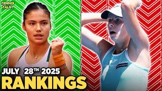 Fernandez, Raducanu Rise | Linette & Berrettini Drop | Tennis Rankings