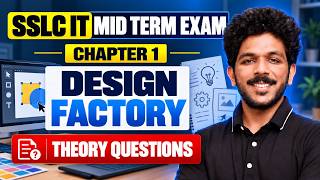 SSLC IT Exam | Chapter 1 - Design Factory | Theory Questions | Exam Winner SSLC
