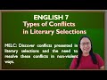 Types of Character Conflicts