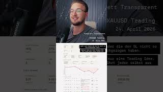 Trading Performance 24 April 2026 #gold #forex #daytrading #hebeltrading