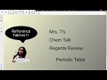 Periodic Table Concepts and Trends
