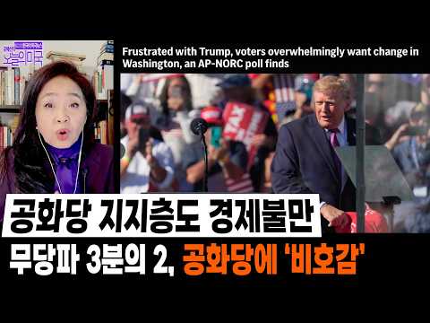 <strong>공화당</strong> 지지층도 경제불만 | 무당파 3분의 2, 공화당에 ‘비호감’