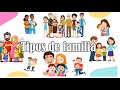 Tipos de Familia