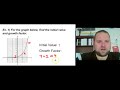 Growth Factors and Initial Values