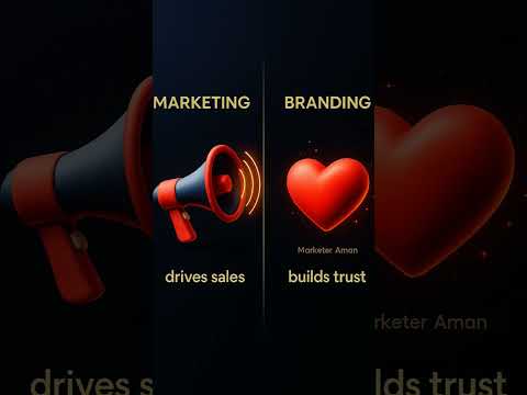 Marketing brings them in...But branding is why they