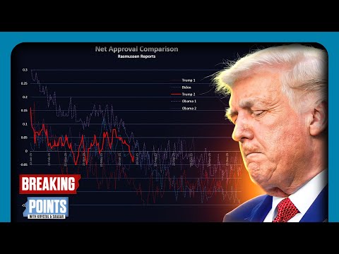 MAGA Pollsters DIRE WARNING For Trump