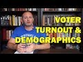 U.S. Voting Behavior and Demographics