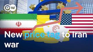 YouTube video thumbnail: ECB Tackles Inflation After Iran War Fallout