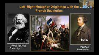 Talks for Better Living: The Psychology of Left and Right with Author John T. Jost