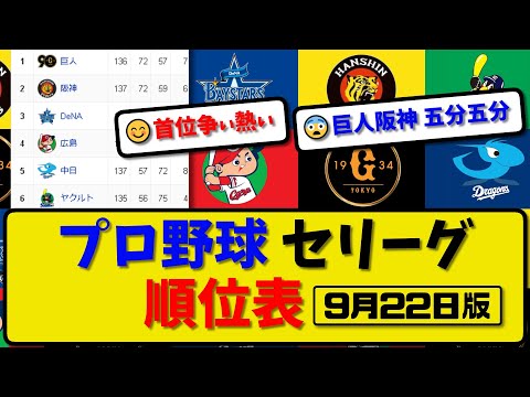 【最新】プロ野球セ・リーグ順位表 9月22日版｜横浜6-3ヤク｜中日2-1広島｜阪神1-0巨人｜【まとめ・反応集・なんJ・2ch】