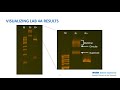 Gel Electrophoresis Techniques and Troubleshooting