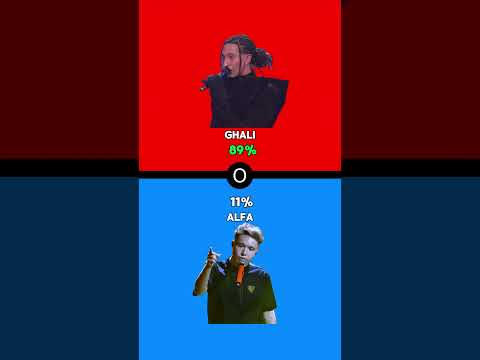 😂#curiosity #facts #factshorts #foryou #cosapreferiresti #quiz #quizchallenge #quiztime