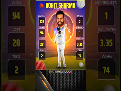 Rohit Sharma's Record as captain of india ?? #rohitsharma #cricket
