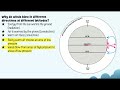 Atmospheric Science Concepts Assessment