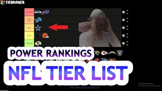 BEST NFL TEAMS 2022 | The NFL Team tier list - Power Rankings | Week 1