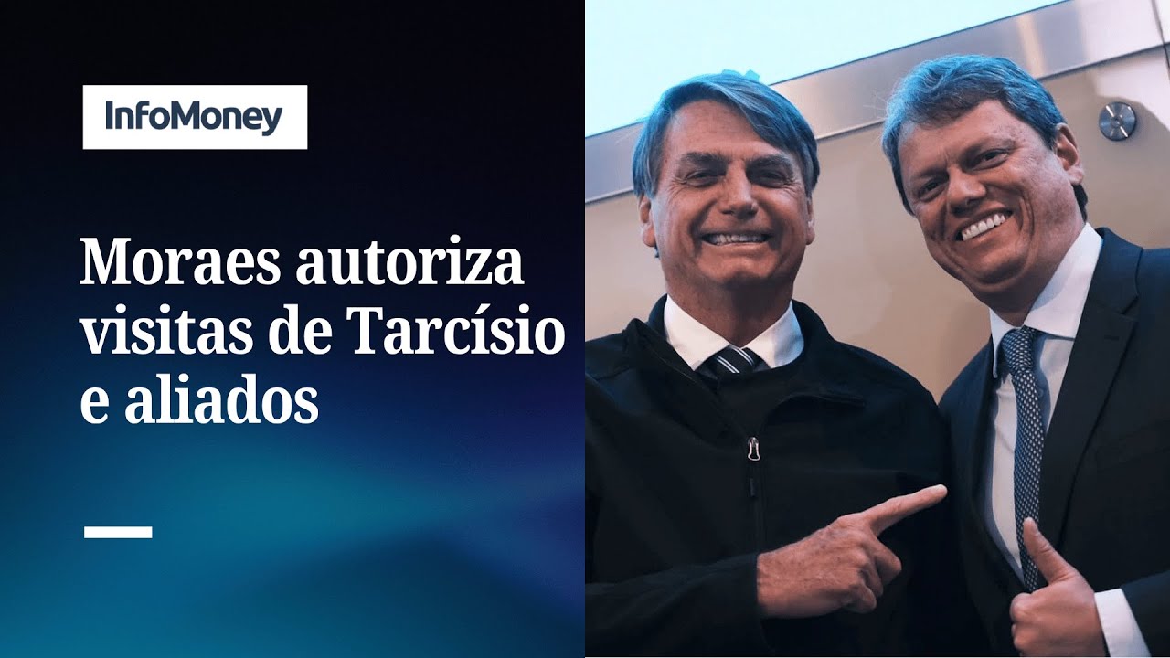 Moraes permite que Tarcísio e aliados visitem Bolsonaro em prisão domiciliar | InfoMoney News