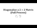 Eigenvalues and Eigenvectors Concepts
