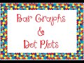 Understanding Bar Graphs and Dot Plots