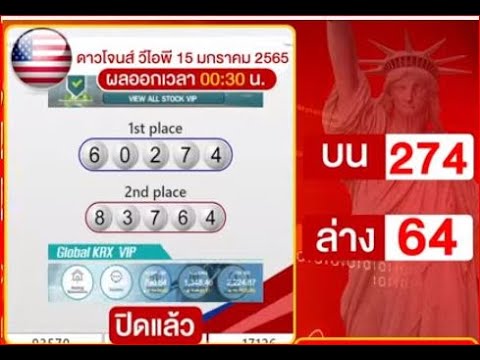 274-646*7 1512565ดาวโจนส์วีไอพีvip.@ดาวโจนส์วีไอพี vip.ออกเวลา 00.30น. ดาวโจนส์คืนนี้