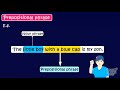 Prepositional Phrases and Their Functions