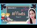 Understanding Affixes and Their Meanings