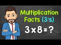 Multiplication Facts and Products