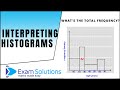 Understanding Histograms and Frequency Density