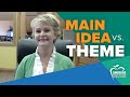 Distinguishing Main Idea from Theme