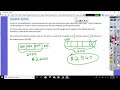Understanding Pricing and Discounts