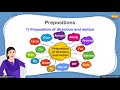 Understanding Prepositions and Their Functions