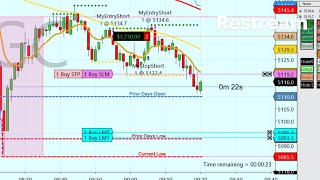 LIVE TRADING 4/08/2026