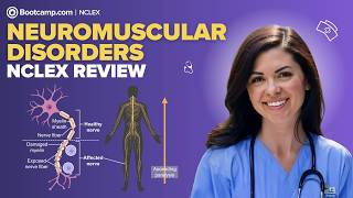 Neuromuscular Disorders for the NCLEX®