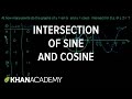 Understanding Sine and Cosine Intersections