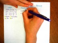 Geometry and Logic Concepts