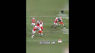Javian Mallory: ACC Rookie of the Week #shorts