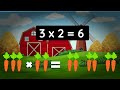 Understanding Multiplication Concepts