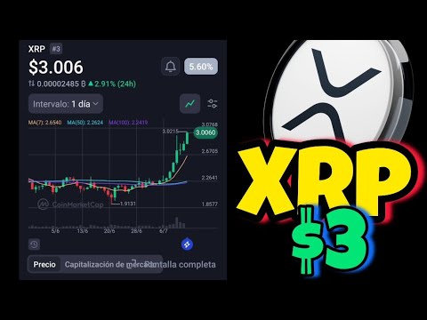Breaking #XRP toco $3 Rumbo $4 XRP Boom! 