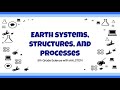 Weather and Atmospheric Concepts