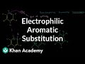 Understanding Electrophilic Aromatic Substitution