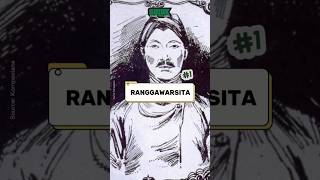Ranggawarsita #1 #shorts #sejarah