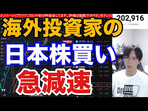 6/19【海外勢の日本株買いが激減。日経平均396円急落。来週が勝負所か】半導体株利食い先行。ドル円145円越え。米国株、ナスダックも中東情勢睨みSQ軟調。仮想通貨ビットコイン高値推移。