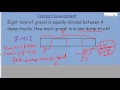 Exploring Tape Diagrams for Fraction Division