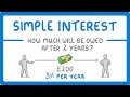 Simple Interest Calculations
