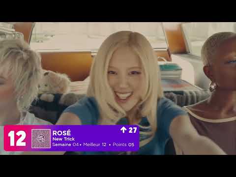 StoryBoard 2 de la vidéo K-CHARTS #9 — Ton top 20 Kpop de la semaine