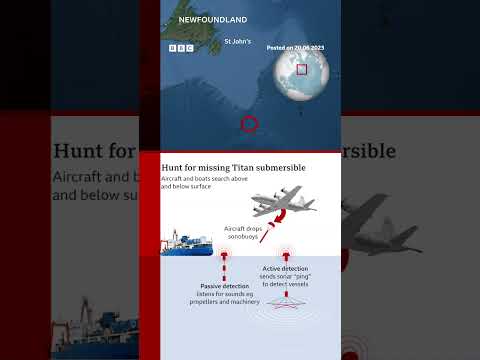 OceanGate's Titan sub lost contact in the early hours of Sunday morning. #Shorts #Titanic #BBCNews